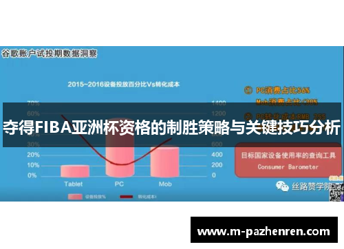 夺得FIBA亚洲杯资格的制胜策略与关键技巧分析