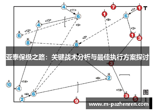 亚泰保级之路：关键战术分析与最佳执行方案探讨