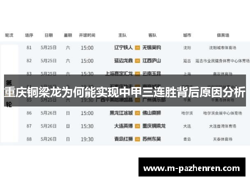 重庆铜梁龙为何能实现中甲三连胜背后原因分析