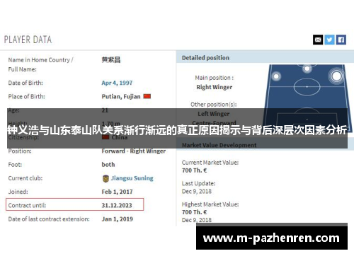 钟义浩与山东泰山队关系渐行渐远的真正原因揭示与背后深层次因素分析