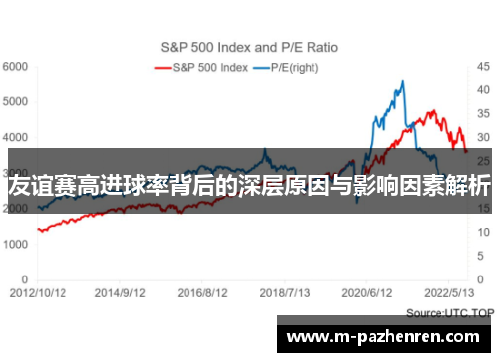 友谊赛高进球率背后的深层原因与影响因素解析