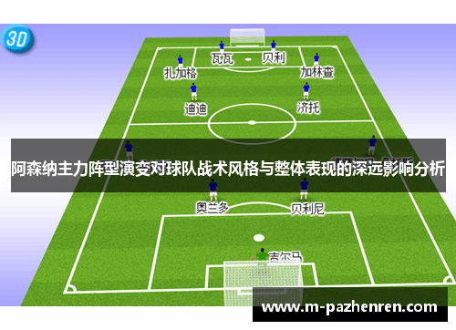 阿森纳主力阵型演变对球队战术风格与整体表现的深远影响分析