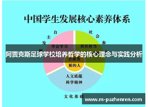 阿贾克斯足球学校培养哲学的核心理念与实践分析 阿贾克斯足球学校培养哲学的核心理念与实践分析