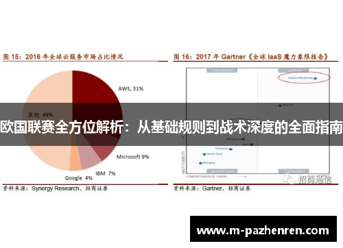 欧国联赛全方位解析：从基础规则到战术深度的全面指南