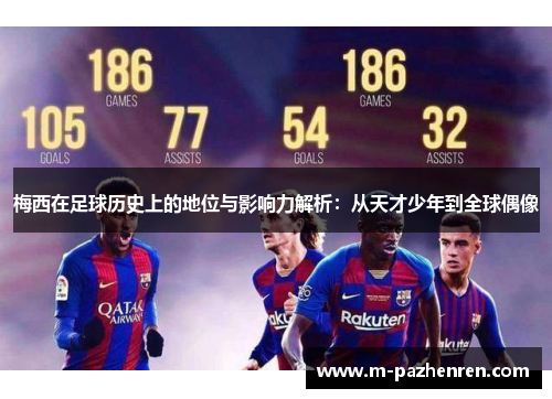 梅西在足球历史上的地位与影响力解析：从天才少年到全球偶像