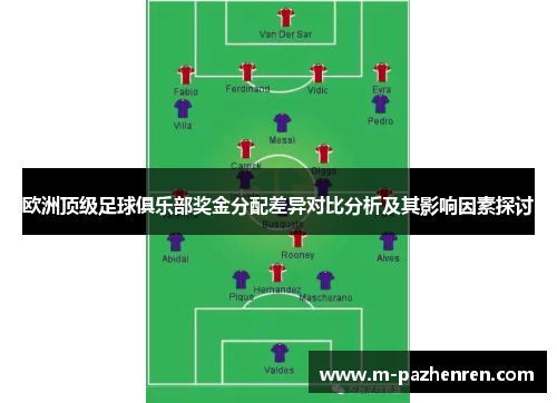 欧洲顶级足球俱乐部奖金分配差异对比分析及其影响因素探讨
